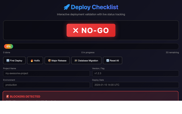 Deploy checklist