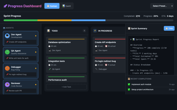 Progress dashboard playground